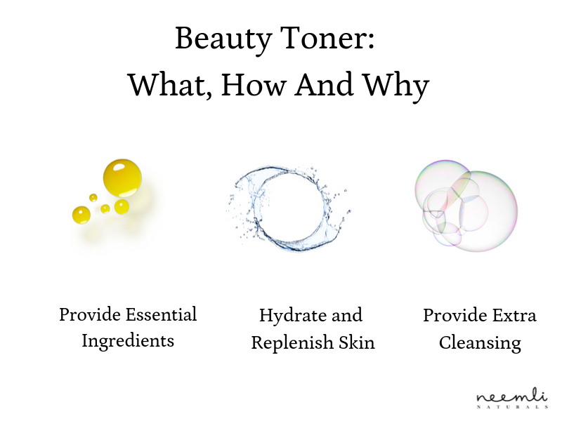Beauty Toner: What, How And Why