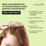 Redensyl and Biotin Hair Growth Concentrate